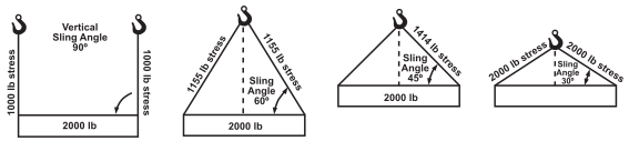 effect-sling-cap