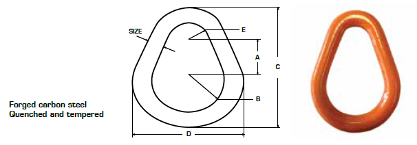 sling-links