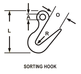 sorting hooks