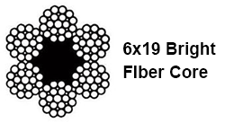 wire-rope-6x19-fiber-core